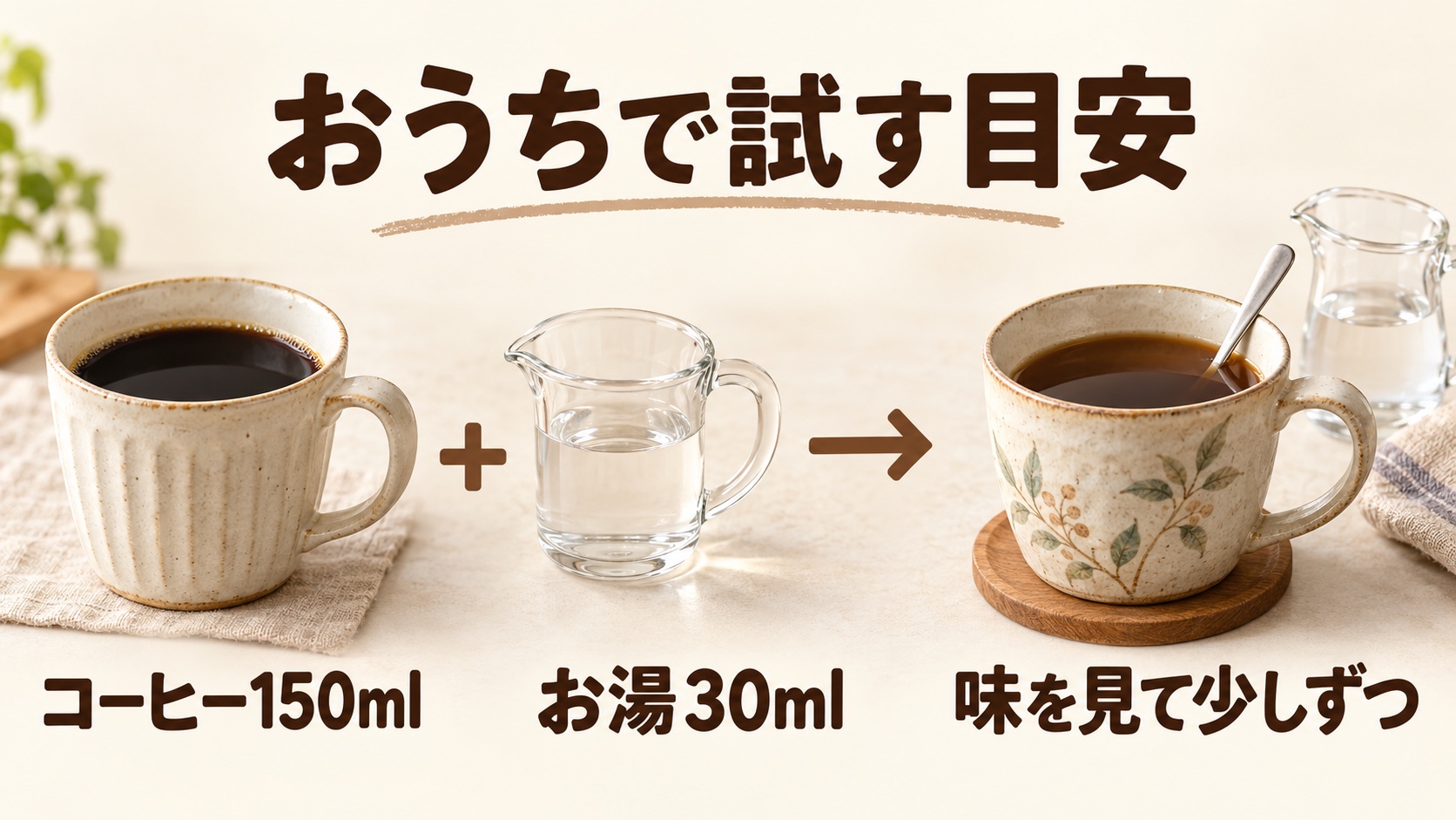 出来上がったドリップコーヒー150mlにお湯30mlを足し、味を見ながら10〜15mlずつ調整する方法