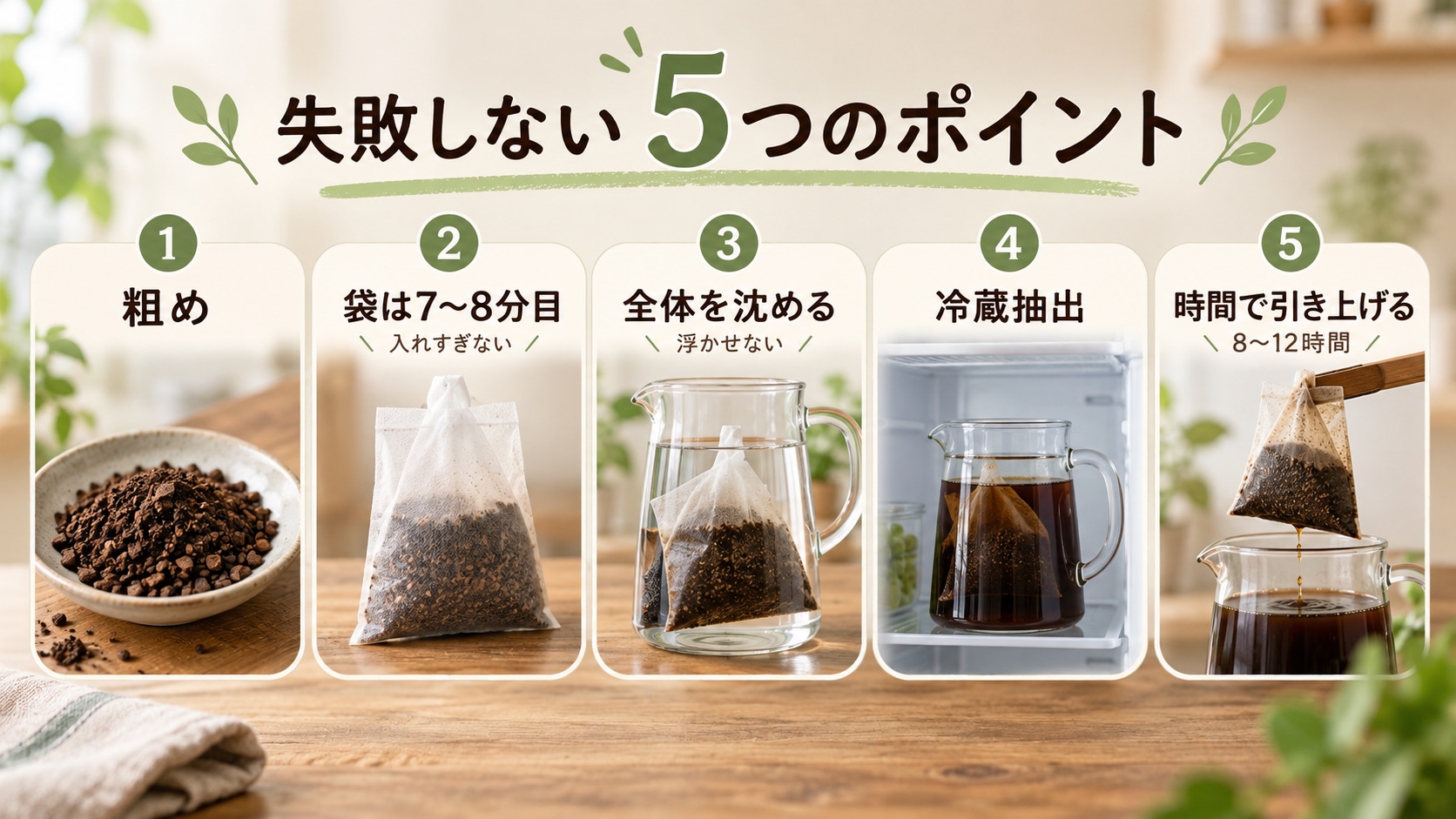 失敗しない5つのポイントをまとめた図。粗めに挽く、袋は7〜8分目で入れすぎない、全体を沈めて浮かせない、冷蔵庫で抽出する、8〜12時間で引き上げる