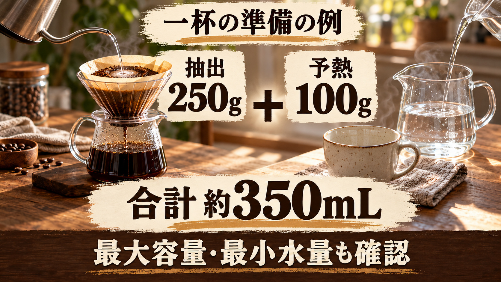 一杯の準備に使う湯量の例。抽出に250gと予熱に100gで合計約350mL。最大容量と最小水量も確認する