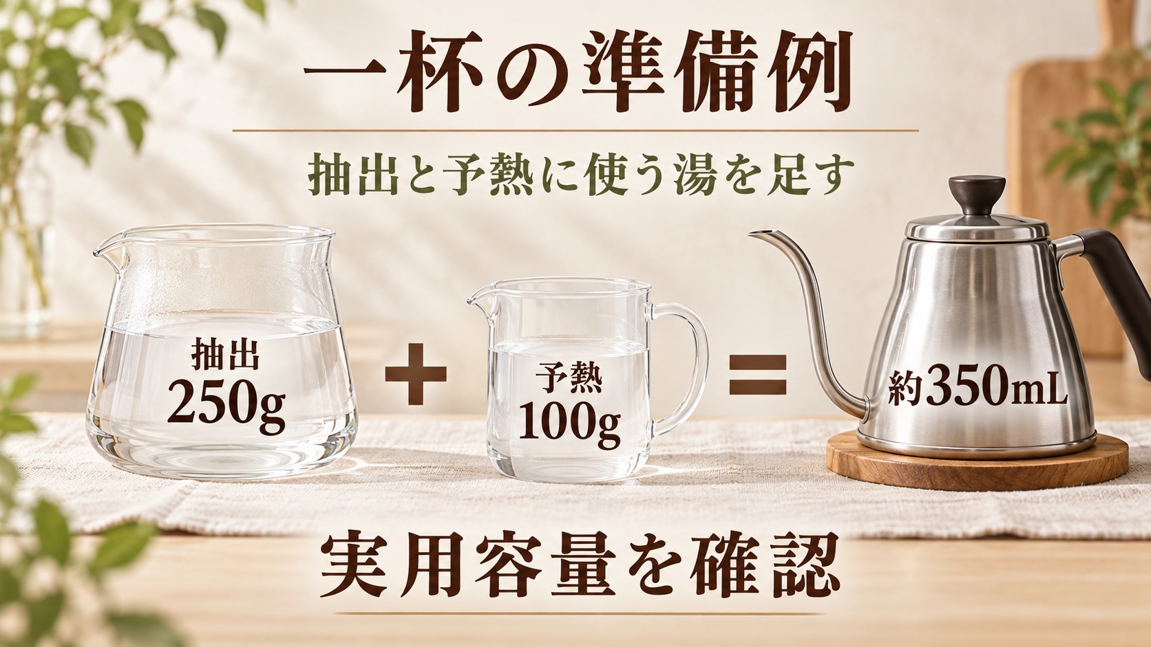 容量選びの一例。抽出に250g、予熱に100gを使うなら、用意する水量は約350mL。満水容量ではなく製品の実用容量や水位線を確認する。