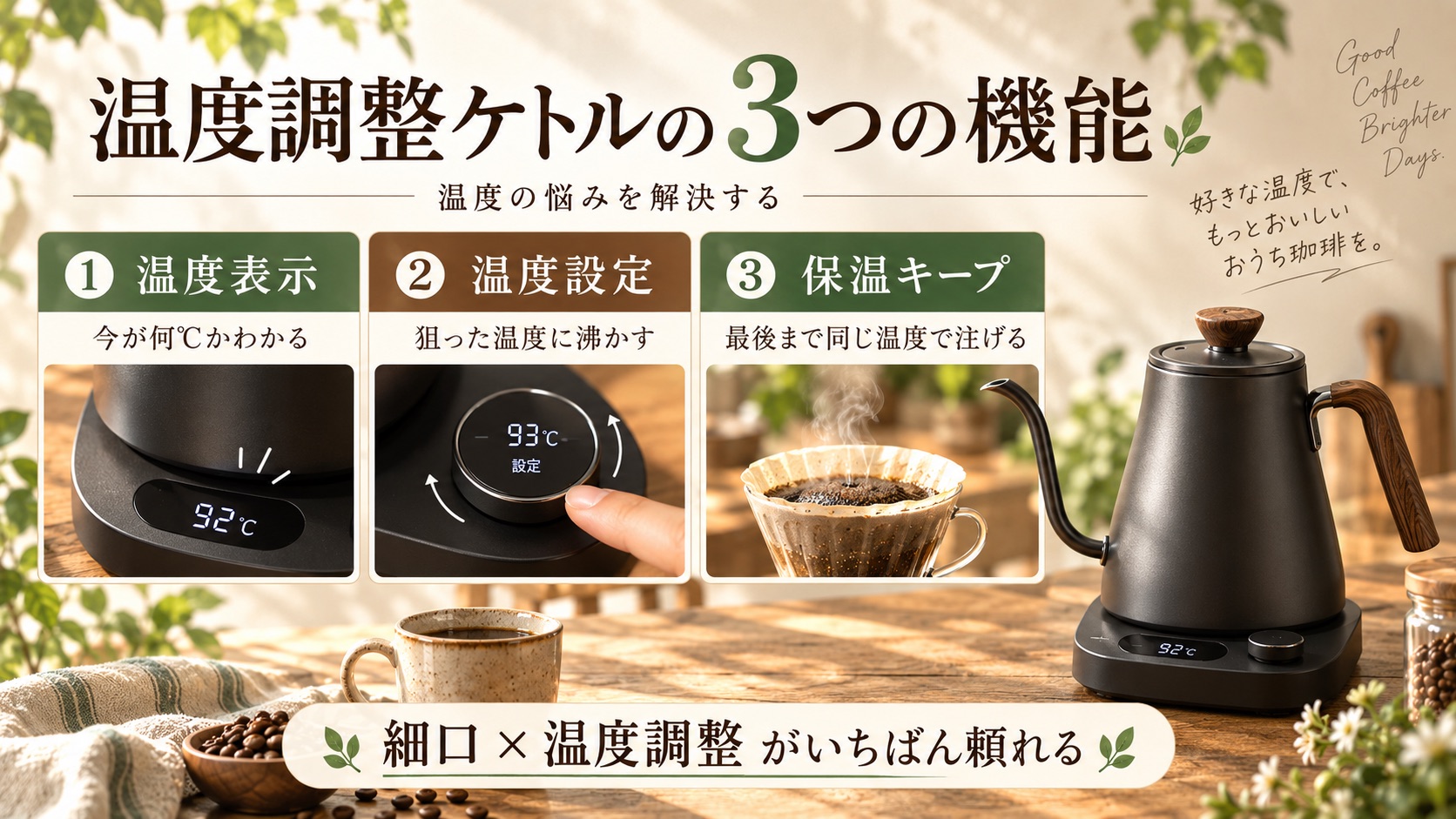 温度調整ケトルの3つの機能を並べた図。温度表示・温度設定・保温キープ